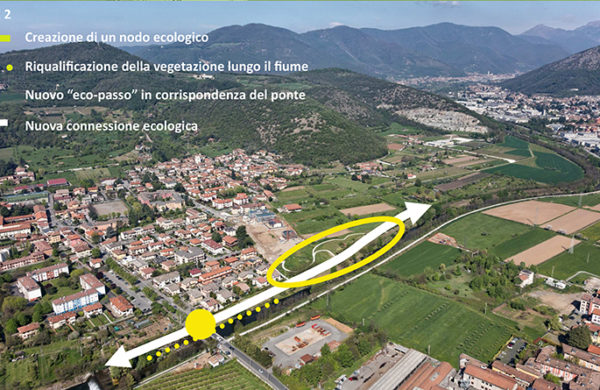 schema delle connessioni