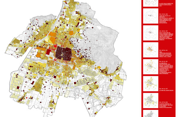 La formazione della città: le principali soglie temporali
